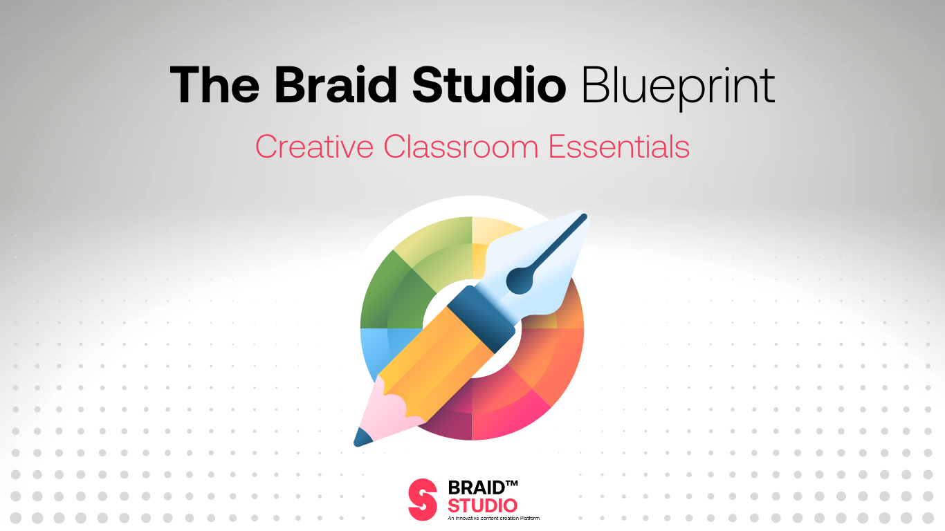 Welcome to The Braid Studio Blueprint